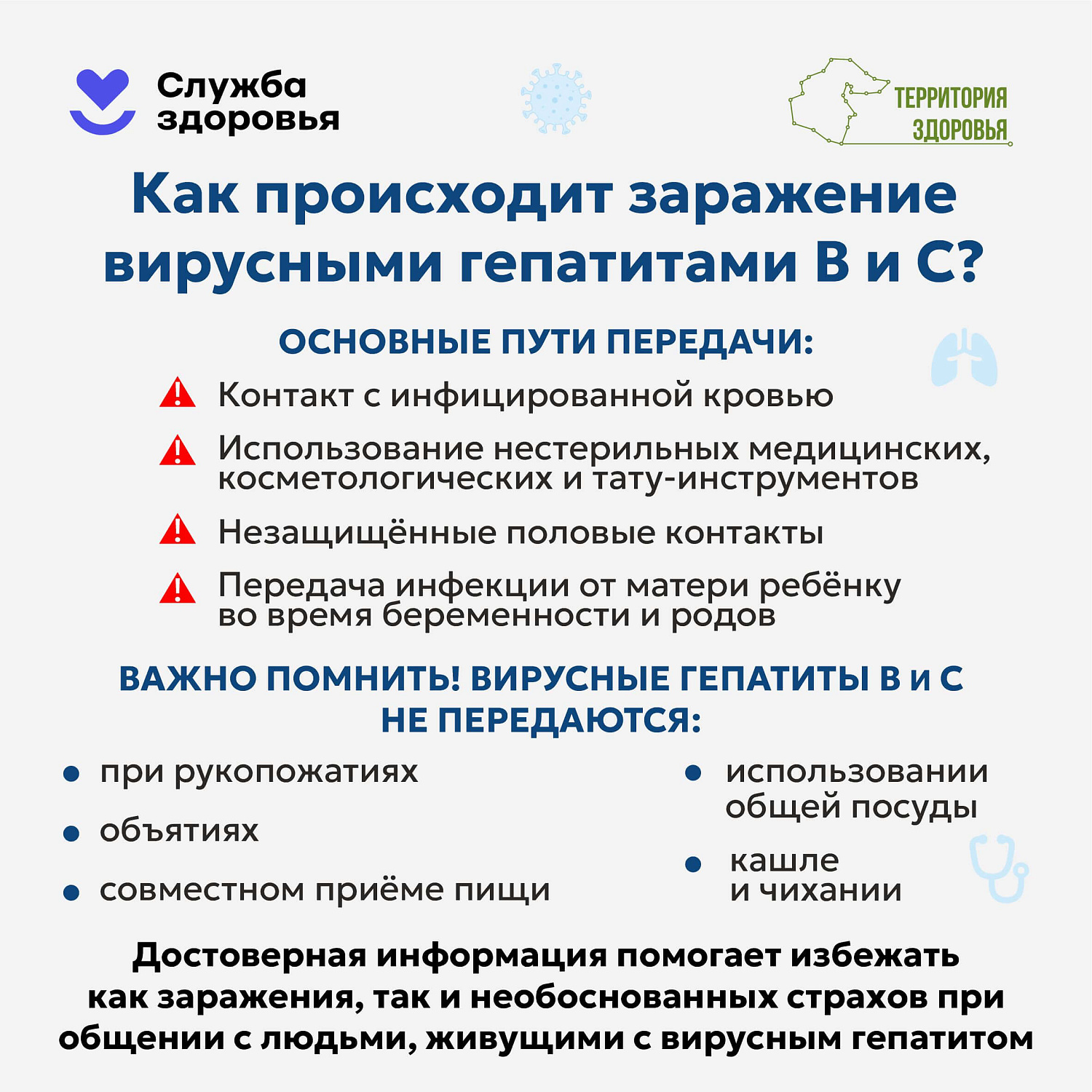 Неделя профилактики заболеваний печени!