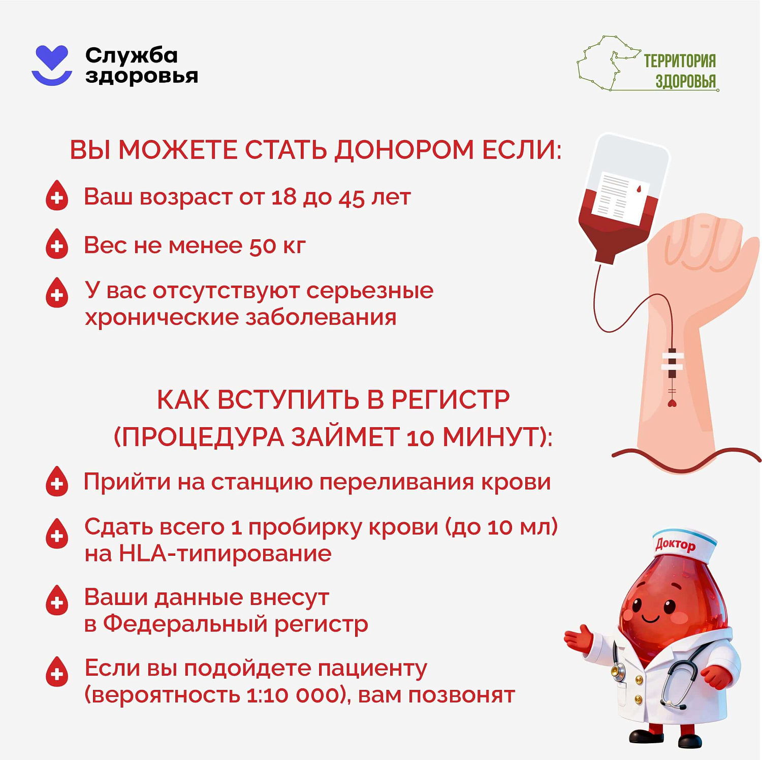 Началась Неделя популяризации донорства крови и костного мозга в России с 13 по 19 апреля — в преддверии Национального дня донора (20 апреля).