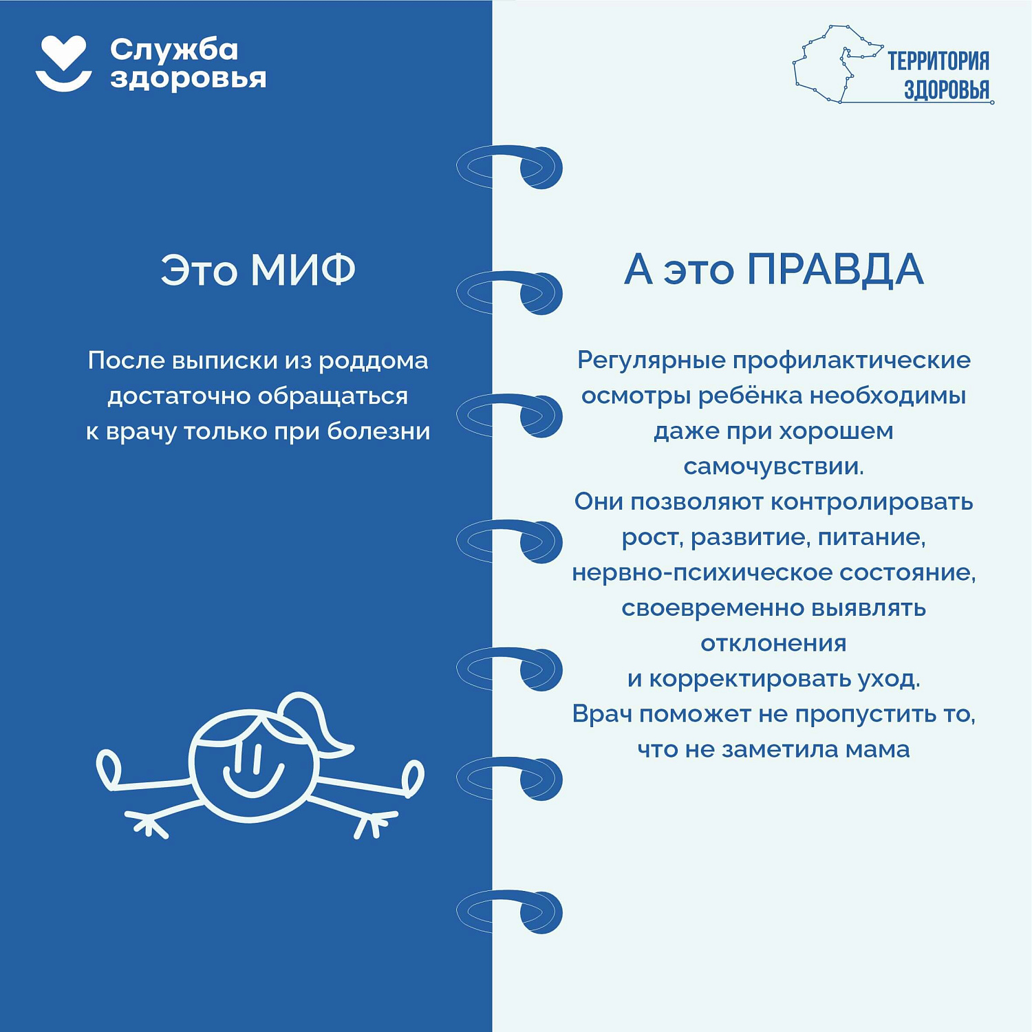 Началась Неделя здоровья матери и ребенка с 30 марта -05 апреля